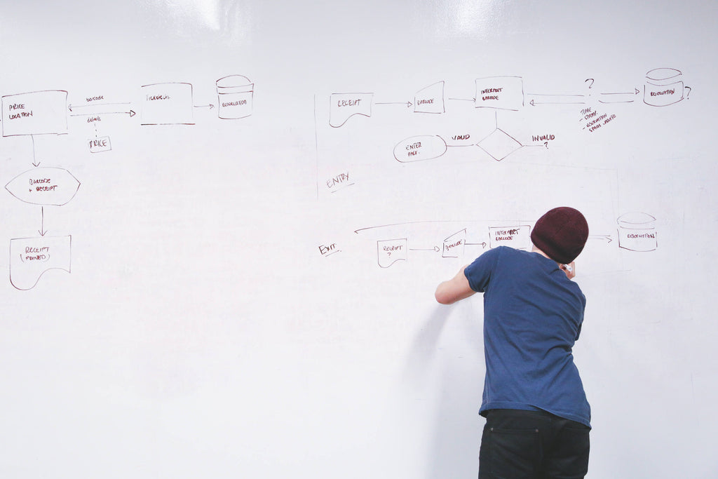 6 Tips For Post Crowdfunding Success